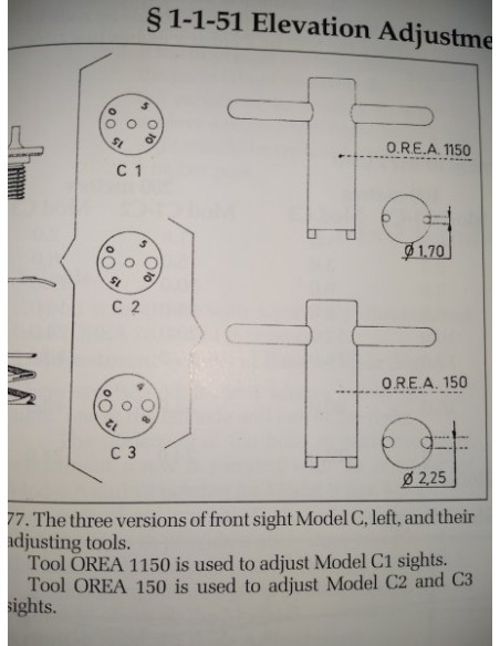 FN Herstal - Jeu de 4 Guidons Modèle C O.R.E.A 150 pour FAL Metric Métrique
