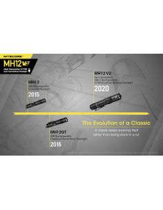 NITECORE - Lampe Multitask Hybrid 12 V2 1200Lm 2