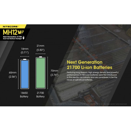 NITECORE - Lampe Multitask Hybrid 12 V2 1200Lm